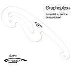 Transparent French Curves - 25 cm; 2 mm thick
