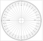 Protractor full circle- graduated in degrees 20 cm diameter