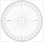 Rapporteur cercle entier - degrés Ø 20 cm