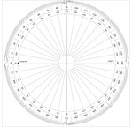 Protractor full circle- graduated in degrees 30 cm diameter