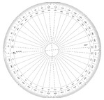 Rapporteur cercle entier - grades Ø 30 cm