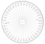 Protractor full circle- graduated in grades 30 cm diameter