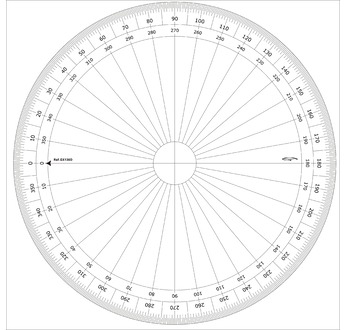 Protractor full circle- graduated in degrees 30 cm diameter