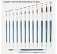 Round brush - School quality n°20 - Pony hair